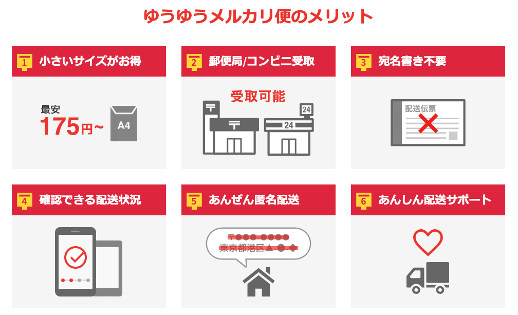 メルカリ利用者必見! お得+効率的な配送方法まとめ - labelmake.jp