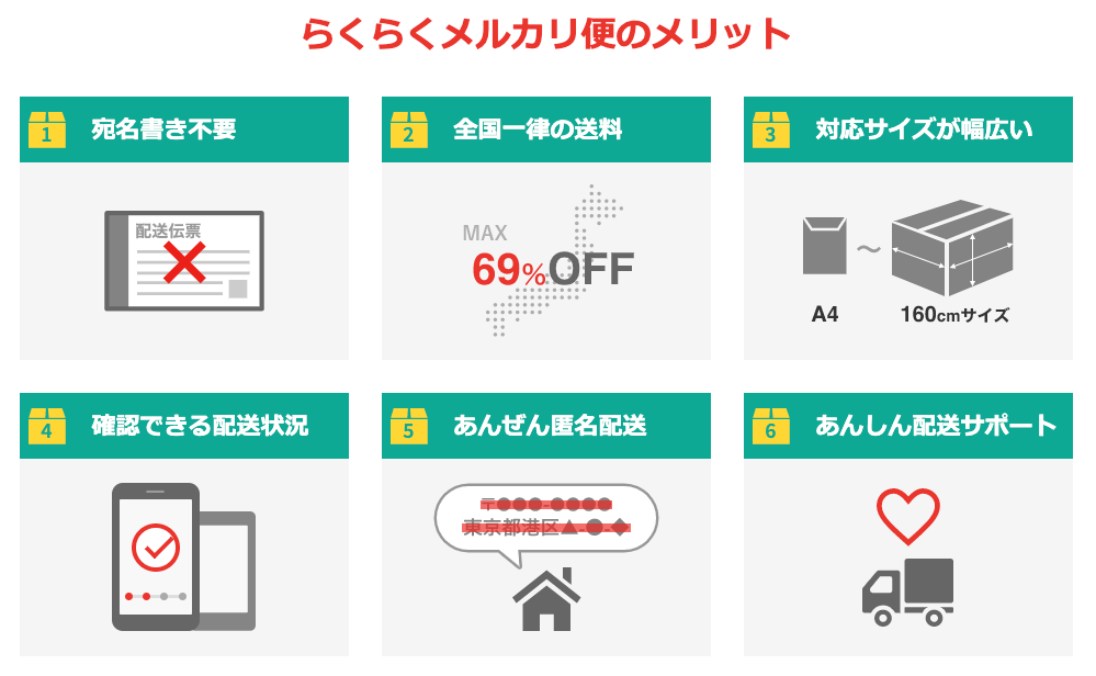 メルカリ利用者必見! お得+効率的な配送方法まとめ - labelmake.jp